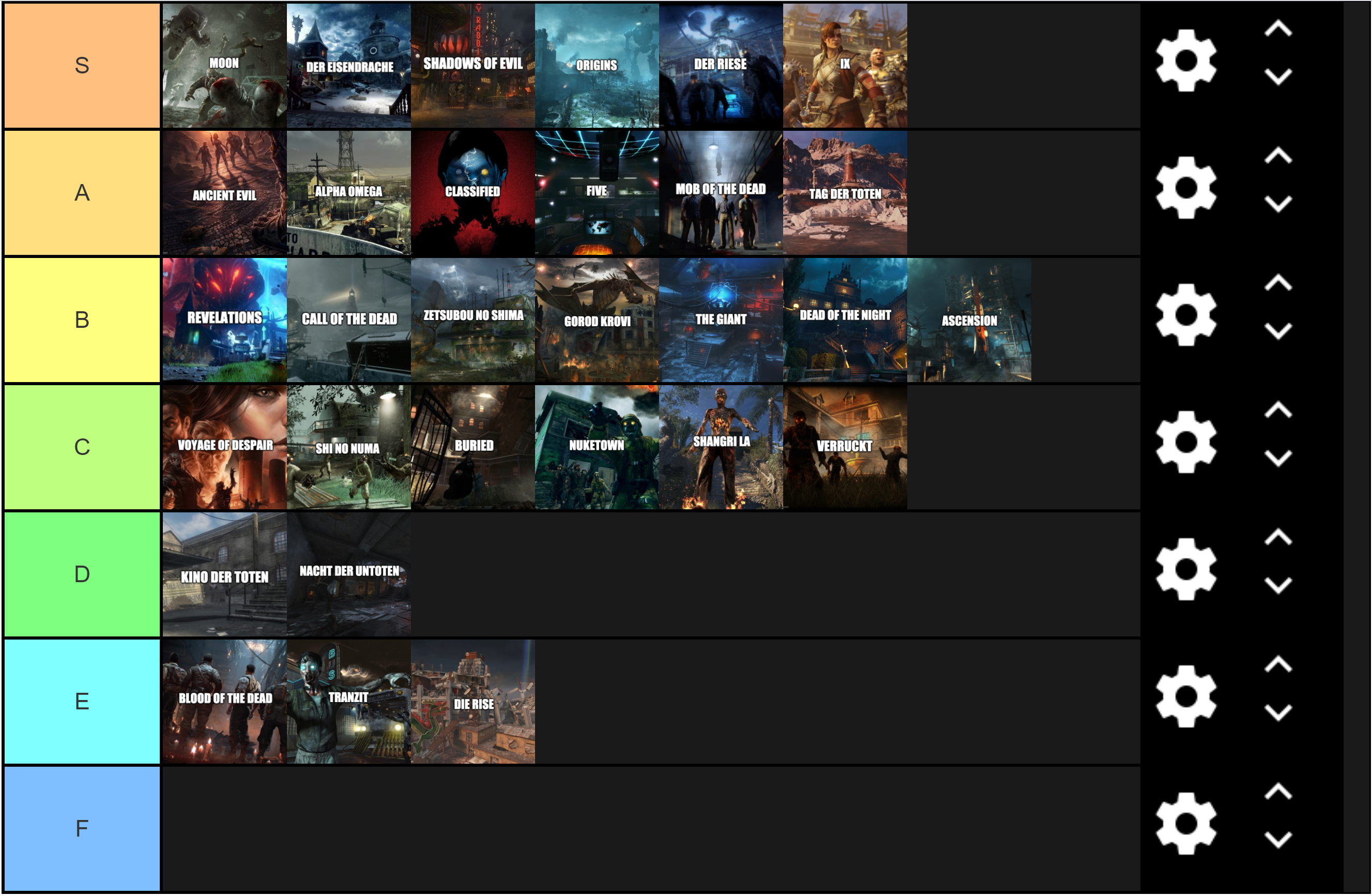 Call of duty zombies maps tier list